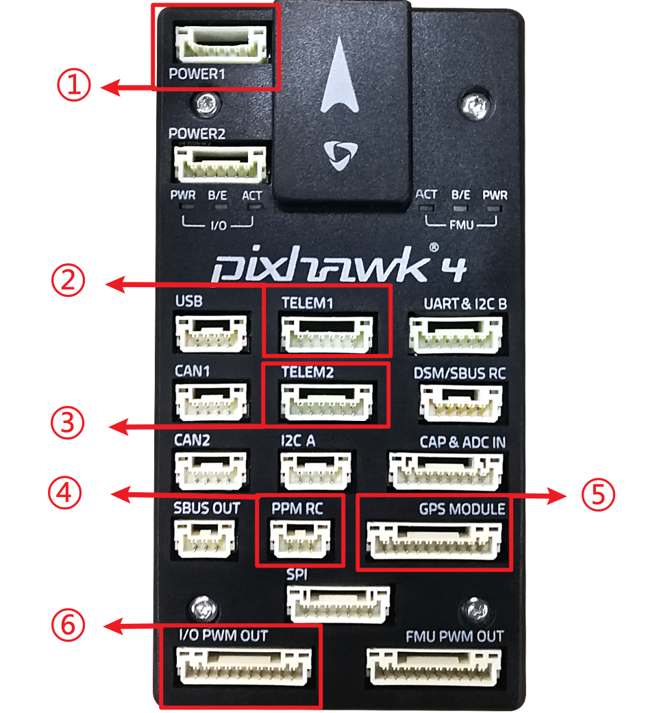 px4